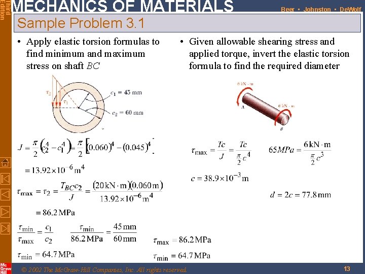 Third Edition MECHANICS OF MATERIALS Beer • Johnston • De. Wolf Sample Problem 3.