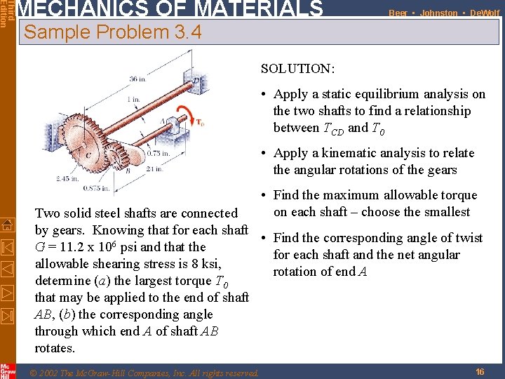 Third Edition MECHANICS OF MATERIALS Beer • Johnston • De. Wolf Sample Problem 3.