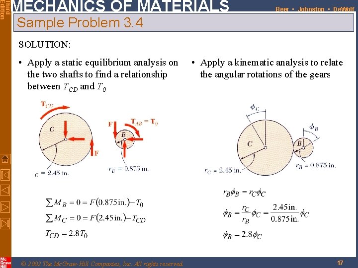 Third Edition MECHANICS OF MATERIALS Beer • Johnston • De. Wolf Sample Problem 3.