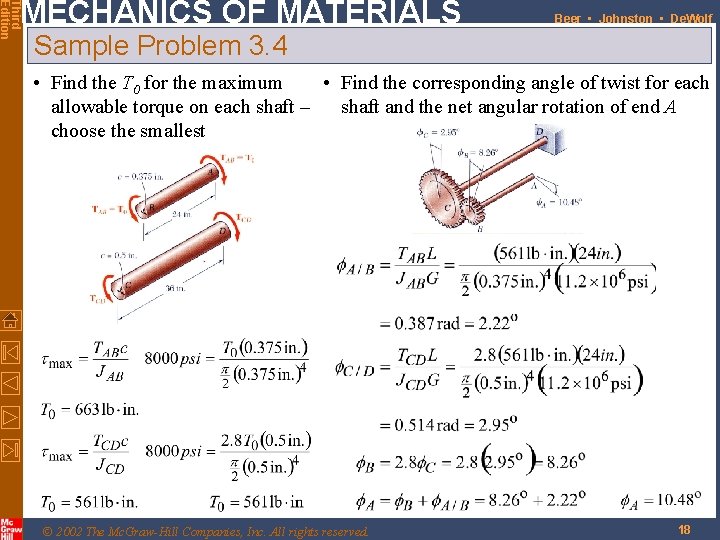 Third Edition MECHANICS OF MATERIALS Beer • Johnston • De. Wolf Sample Problem 3.