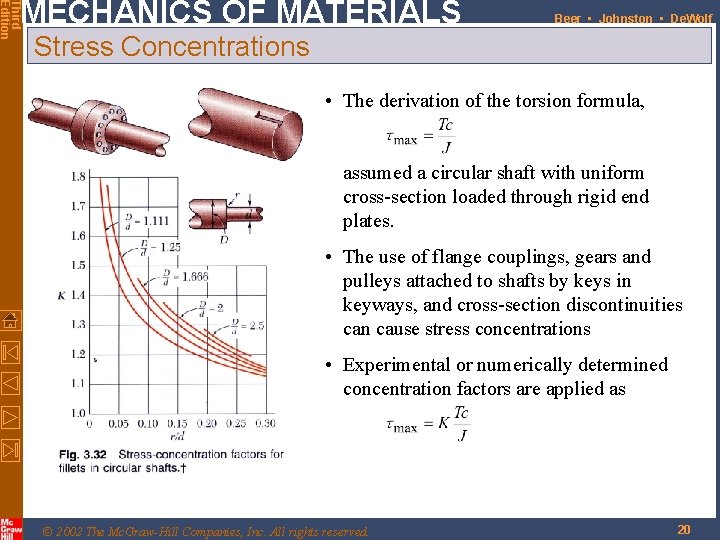 Third Edition MECHANICS OF MATERIALS Beer • Johnston • De. Wolf Stress Concentrations •