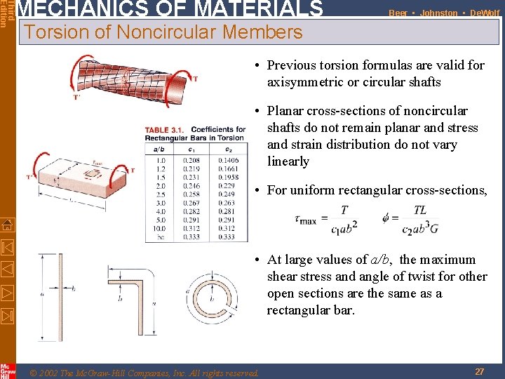 Third Edition MECHANICS OF MATERIALS Beer • Johnston • De. Wolf Torsion of Noncircular