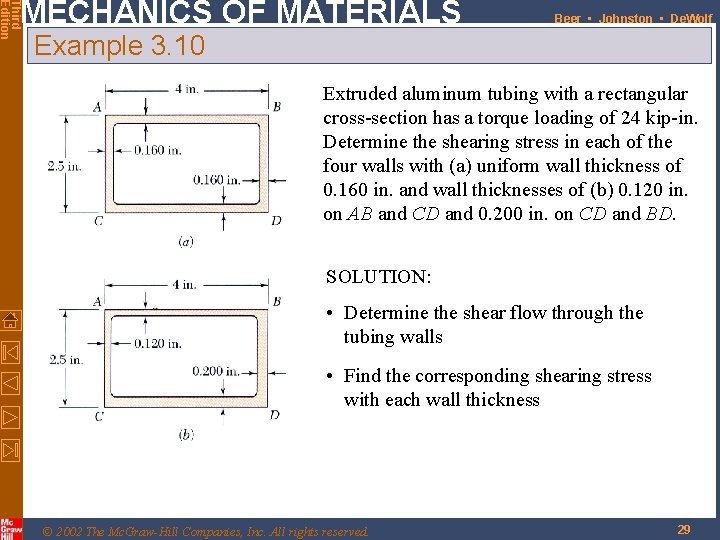Third Edition MECHANICS OF MATERIALS Beer • Johnston • De. Wolf Example 3. 10