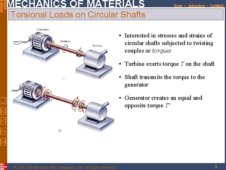 Third Edition MECHANICS OF MATERIALS Beer • Johnston • De. Wolf Torsional Loads on