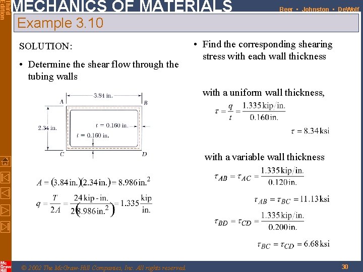 Third Edition MECHANICS OF MATERIALS Beer • Johnston • De. Wolf Example 3. 10