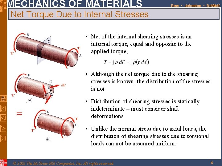 Third Edition MECHANICS OF MATERIALS Beer • Johnston • De. Wolf Net Torque Due