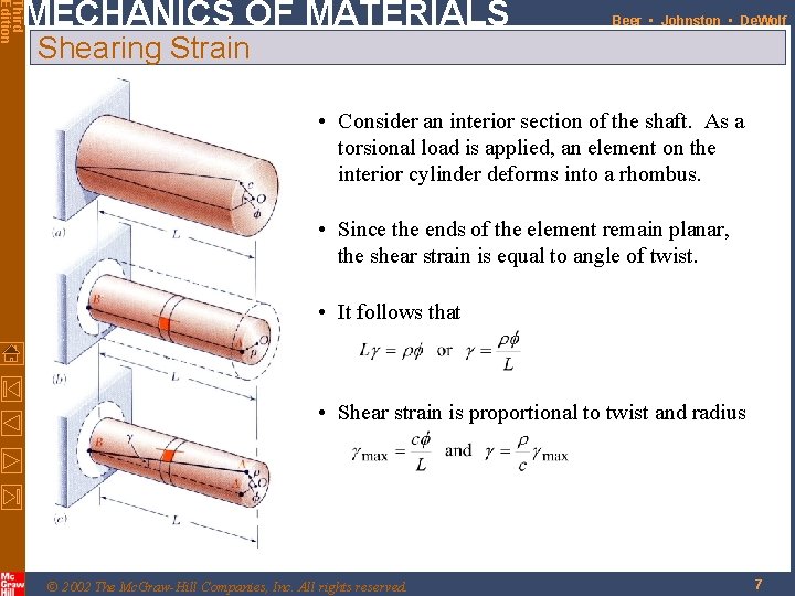 Third Edition MECHANICS OF MATERIALS Beer • Johnston • De. Wolf Shearing Strain •