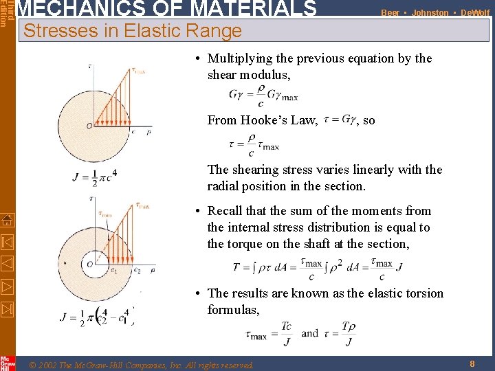 Third Edition MECHANICS OF MATERIALS Beer • Johnston • De. Wolf Stresses in Elastic