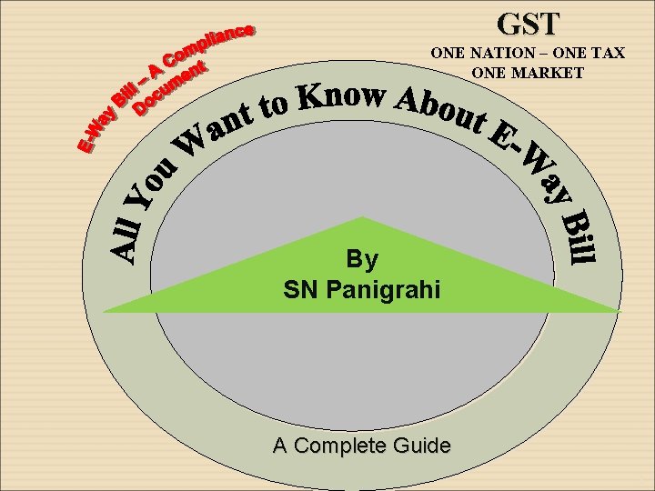 GST ONE NATION – ONE TAX ONE MARKET By SN Panigrahi A Complete Guide