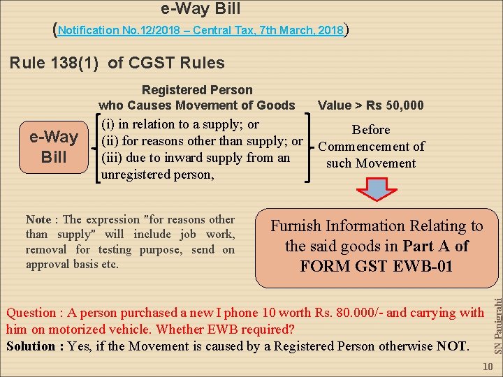 e-Way Bill (Notification No. 12/2018 – Central Tax, 7 th March, 2018) Rule 138(1)