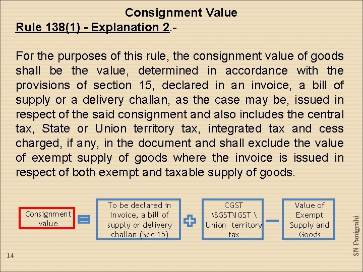 Consignment Value Rule 138(1) - Explanation 2. - Consignment value 14 To be declared