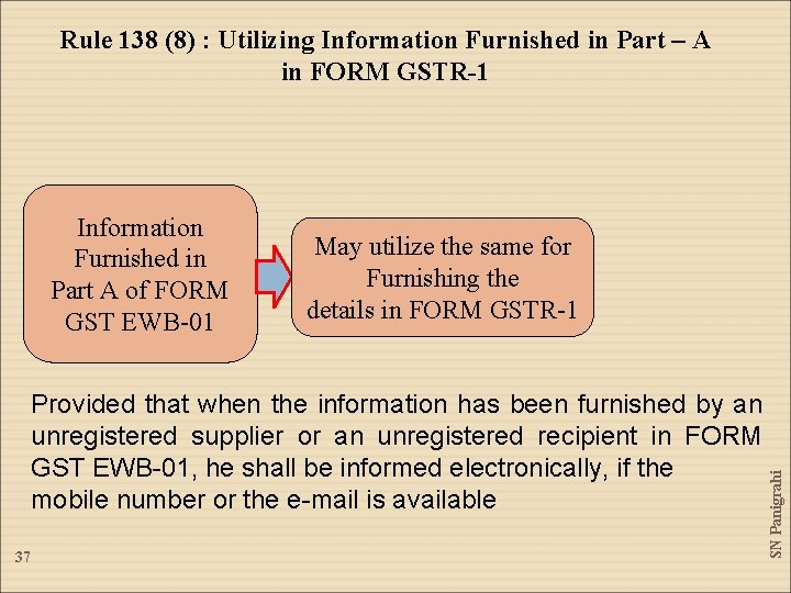 Rule 138 (8) : Utilizing Information Furnished in Part – A in FORM GSTR-1