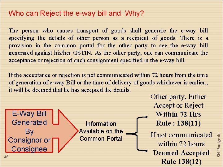 Who can Reject the e-way bill and. Why? The person who causes transport of