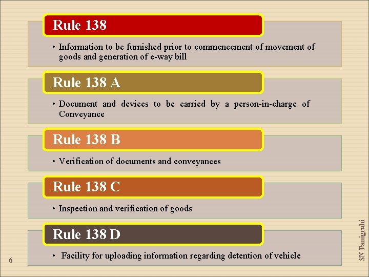 Rule 138 • Information to be furnished prior to commencement of movement of goods