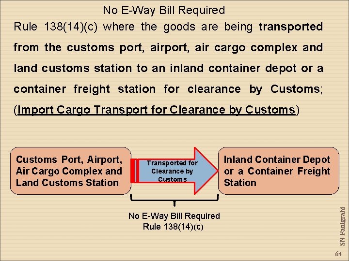 No E-Way Bill Required Rule 138(14)(c) where the goods are being transported from the