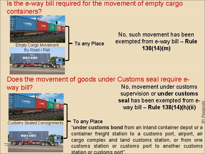 Is the e-way bill required for the movement of empty cargo containers? Empty Cargo