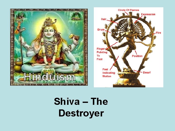 Shiva – The Destroyer 