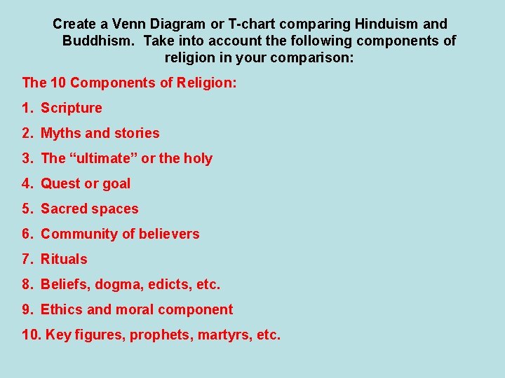 Create a Venn Diagram or T-chart comparing Hinduism and Buddhism. Take into account the
