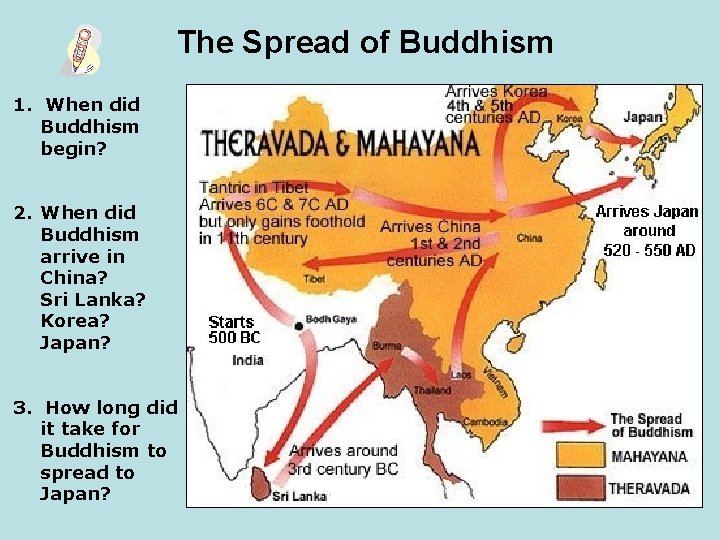 The Spread of Buddhism 1. When did Buddhism begin? 2. When did Buddhism arrive