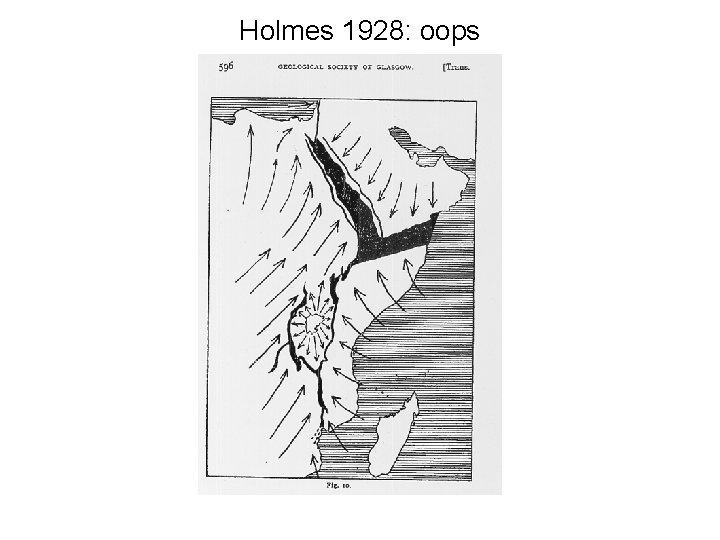 Holmes 1928: oops 