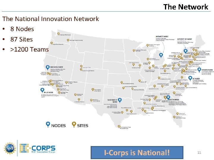 The Network The National Innovation Network • 8 Nodes • 87 Sites • >1200