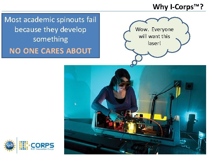 Why I-Corps™? Most academic spinouts fail because they develop something NO ONE CARES ABOUT