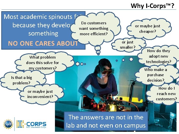 Why I-Corps™? Most academic spinouts fail Do customers because they develop want something more