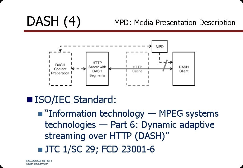 DASH (4) MPD: Media Presentation Description n ISO/IEC Standard: n “Information technology — MPEG