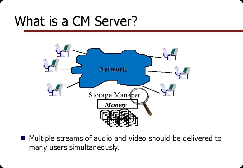 What is a CM Server? Network Storage Manager Memory n Multiple streams of audio