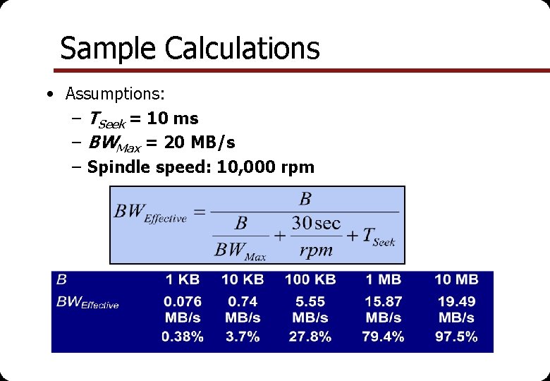 Sample Calculations • Assumptions: – TSeek = 10 ms – BWMax = 20 MB/s