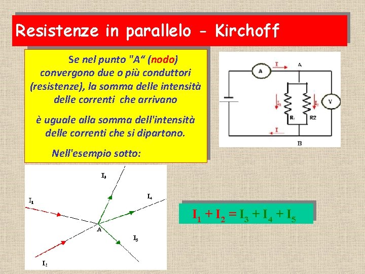 Resistenze in parallelo - Kirchoff Se nel punto "A“ (nodo) convergono due o più