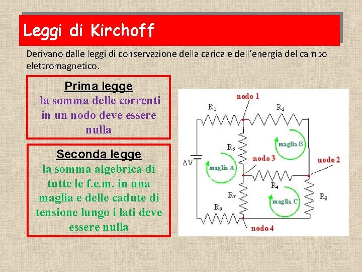 Leggi di Kirchoff Derivano dalle leggi di conservazione della carica e dell’energia del campo