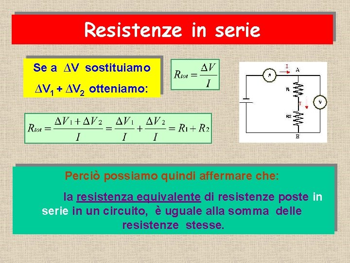 Resistenze in serie Se a ∆V sostituiamo ∆V 1 + ∆V 2 otteniamo: Perciò