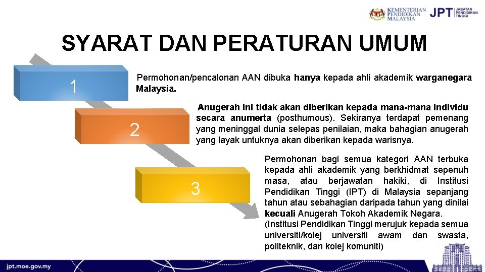 SYARAT DAN PERATURAN UMUM 1 Permohonan/pencalonan AAN dibuka hanya kepada ahli akademik warganegara Malaysia.