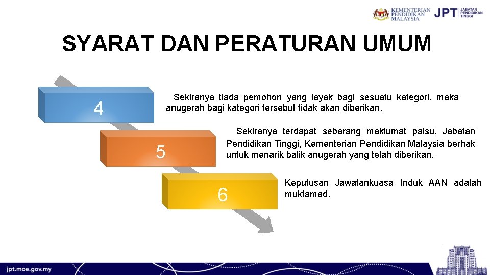 SYARAT DAN PERATURAN UMUM 4 Sekiranya tiada pemohon yang layak bagi sesuatu kategori, maka