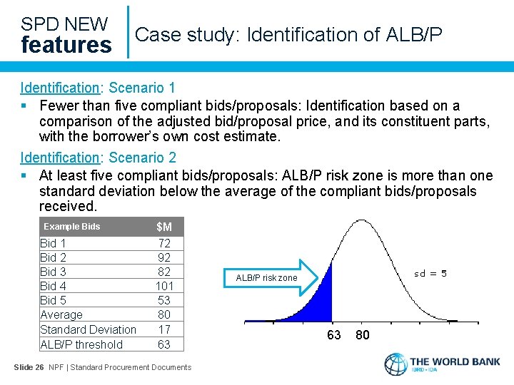 SPD NEW features Case study: Identification of ALB/P Identification: Scenario 1 § Fewer than