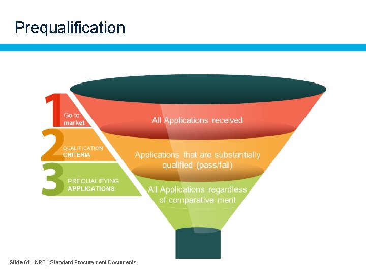 Prequalification Slide 61 NPF | Standard Procurement Documents 