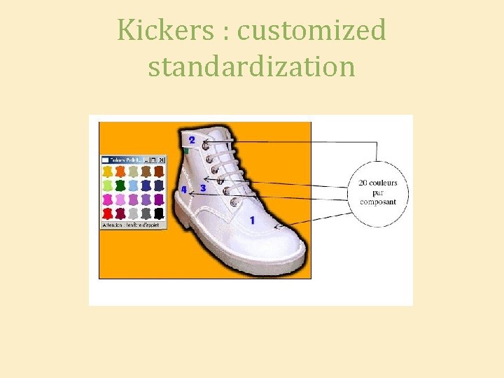 Kickers : customized standardization 