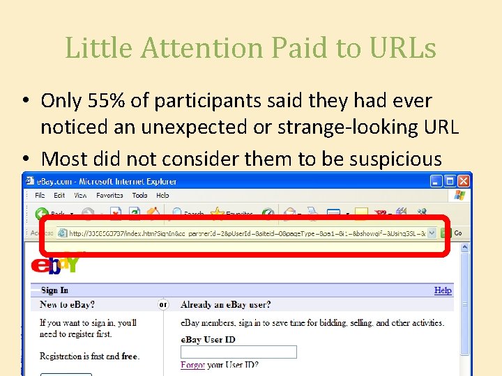 Little Attention Paid to URLs • Only 55% of participants said they had ever