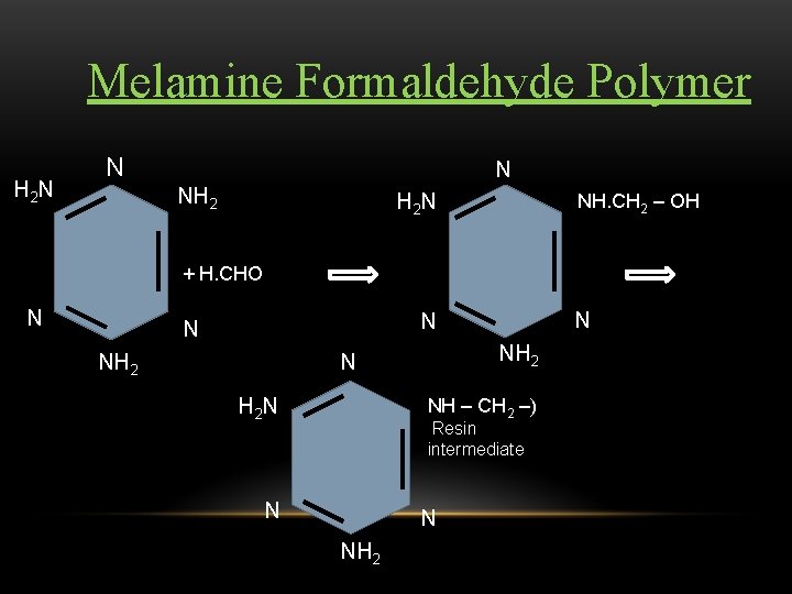 Melamine Formaldehyde Polymer H 2 N NH 2 N NH. CH 2 – OH