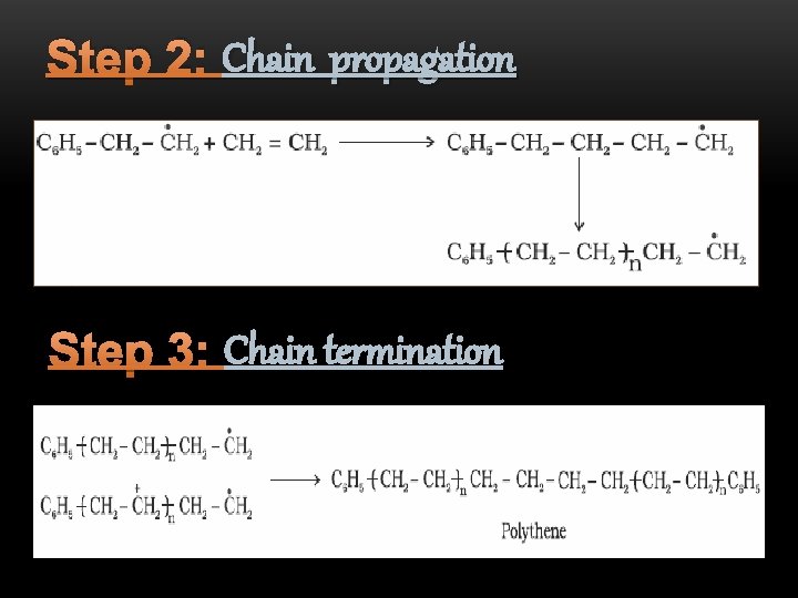 Step 2: Chain propagation Step 3: Chain termination 