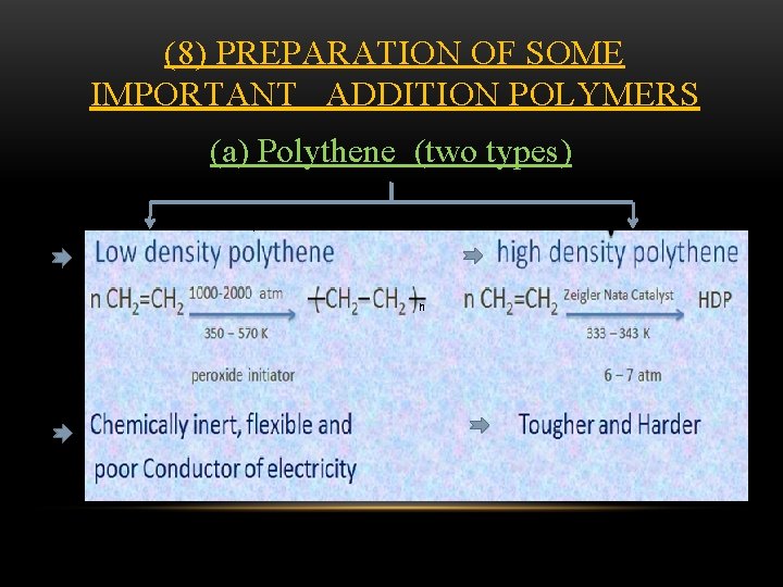 (8) PREPARATION OF SOME IMPORTANT ADDITION POLYMERS (a) Polythene (two types) 