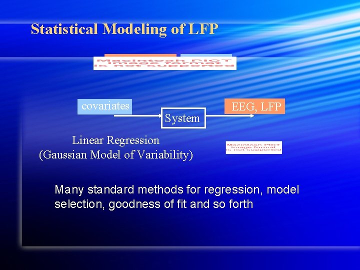 Statistical Modeling of LFP covariates System EEG, LFP Linear Regression (Gaussian Model of Variability) Statistical Modeling of LFP covariates System EEG, LFP Linear Regression (Gaussian Model of Variability)