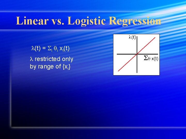 Linear vs. Logistic Regression (t) = i i xi(t) restricted only by range of