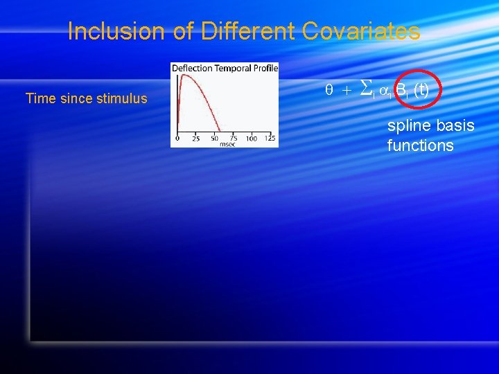 Inclusion of Different Covariates Time since stimulus i i Bi (t) spline basis functions