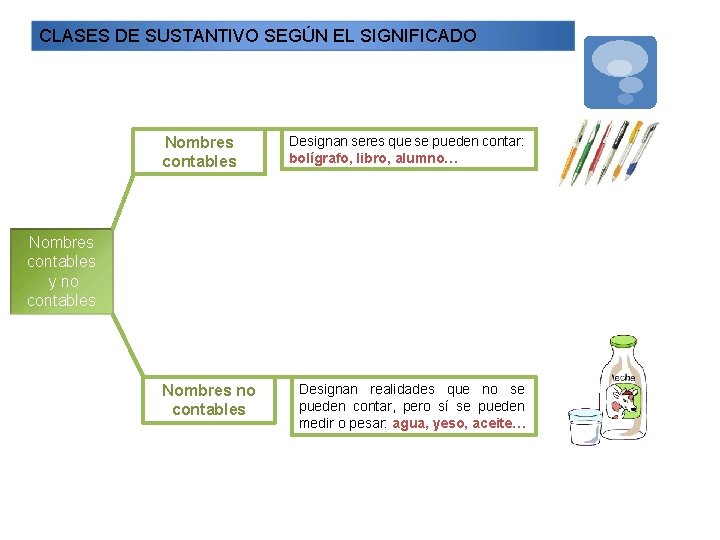 CLASES DE SUSTANTIVO SEGÚN EL SIGNIFICADO Nombres contables Designan seres que se pueden contar: