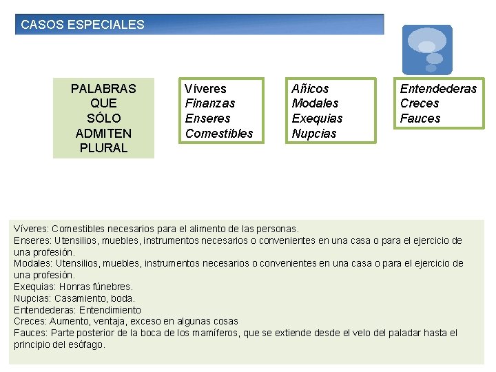 CASOS ESPECIALES PALABRAS QUE SÓLO ADMITEN PLURAL Víveres Finanzas Enseres Comestibles Añicos Modales Exequias