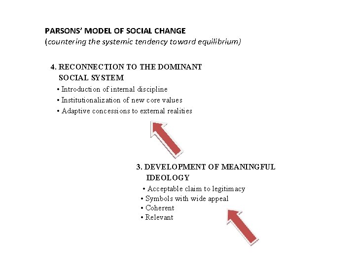 PARSONS’ MODEL OF SOCIAL CHANGE (countering the systemic tendency toward equilibrium) 4. RECONNECTION TO