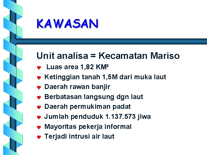KAWASAN Unit analisa = Kecamatan Mariso Y Y Y Y Luas area 1, 82
