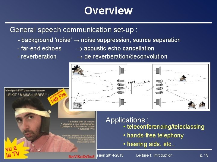 Overview General speech communication set-up : - background ‘noise’ noise suppression, source separation -